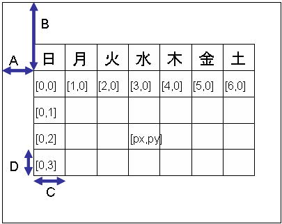 カレンダー カレンダー