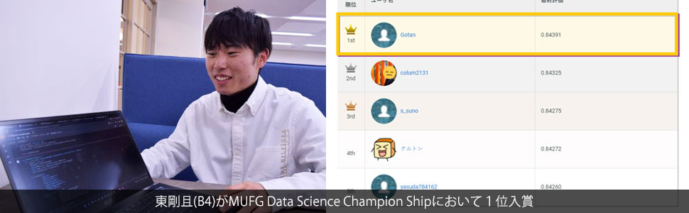 東剛且（B4）がMUFG Data Science Champion Ship「クラウドファンディングの資金調達の成否を予測しよう！」において１位入賞