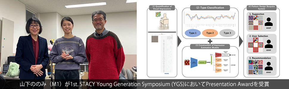 山下ののみ（M1）が1st. STACY Young Generation Symposium (YGS)においてPresentation Awardを受賞