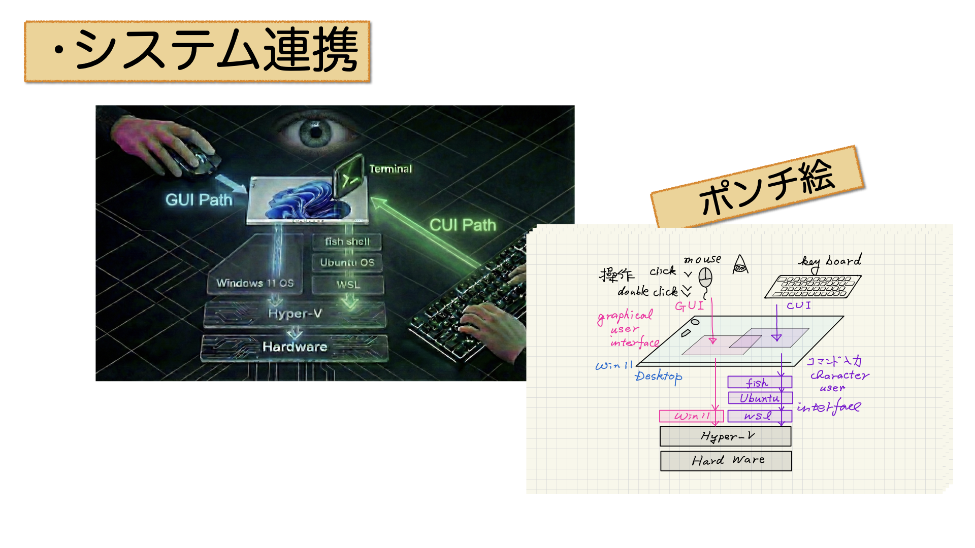 c2_layer_install.007.png