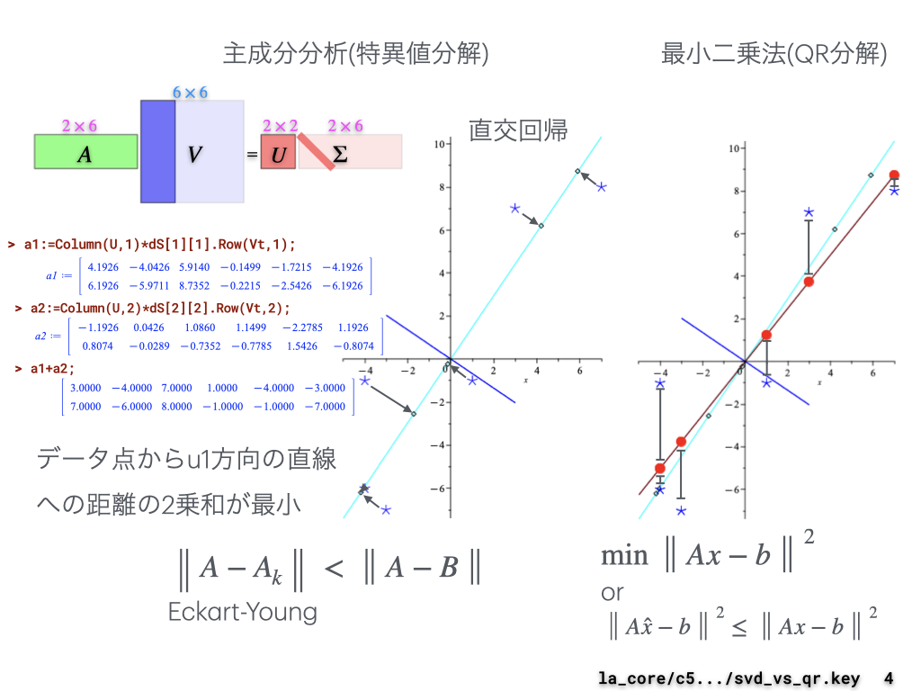 linear_algebra_core.004.png