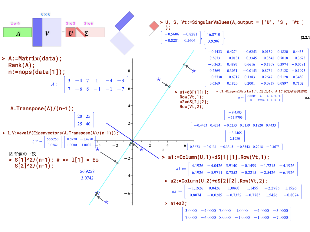 svd_vs_qr.003.png
