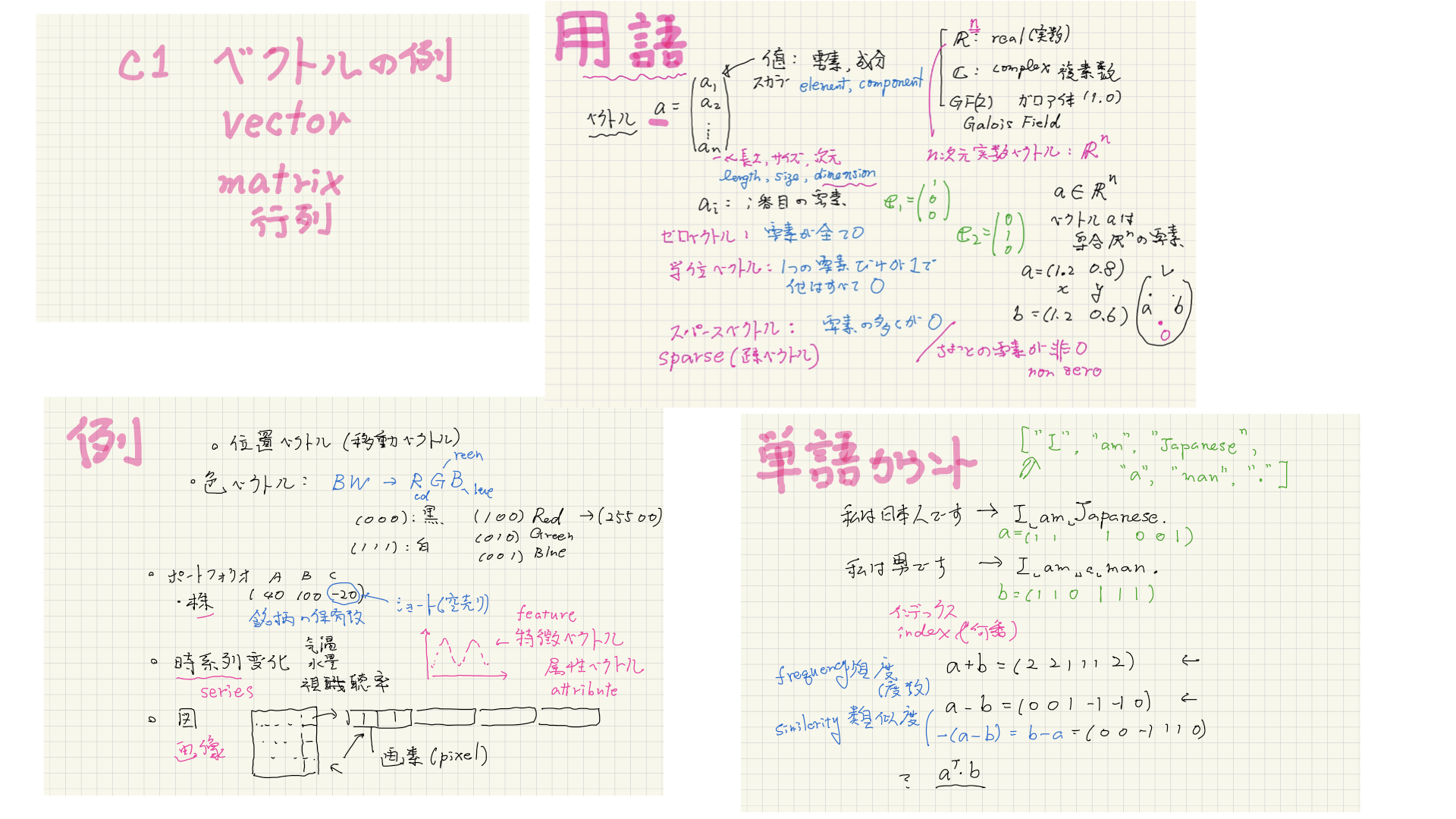 d1 ベクトル/数学演習26s 前半