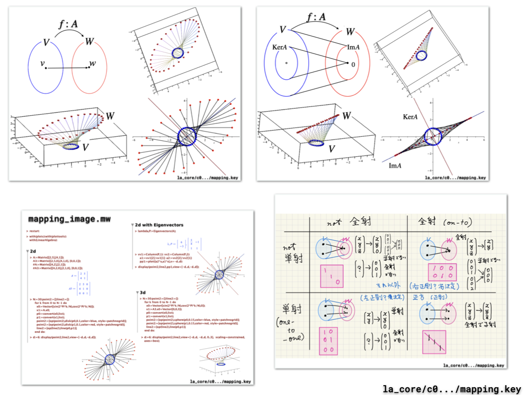 mapping.002.png