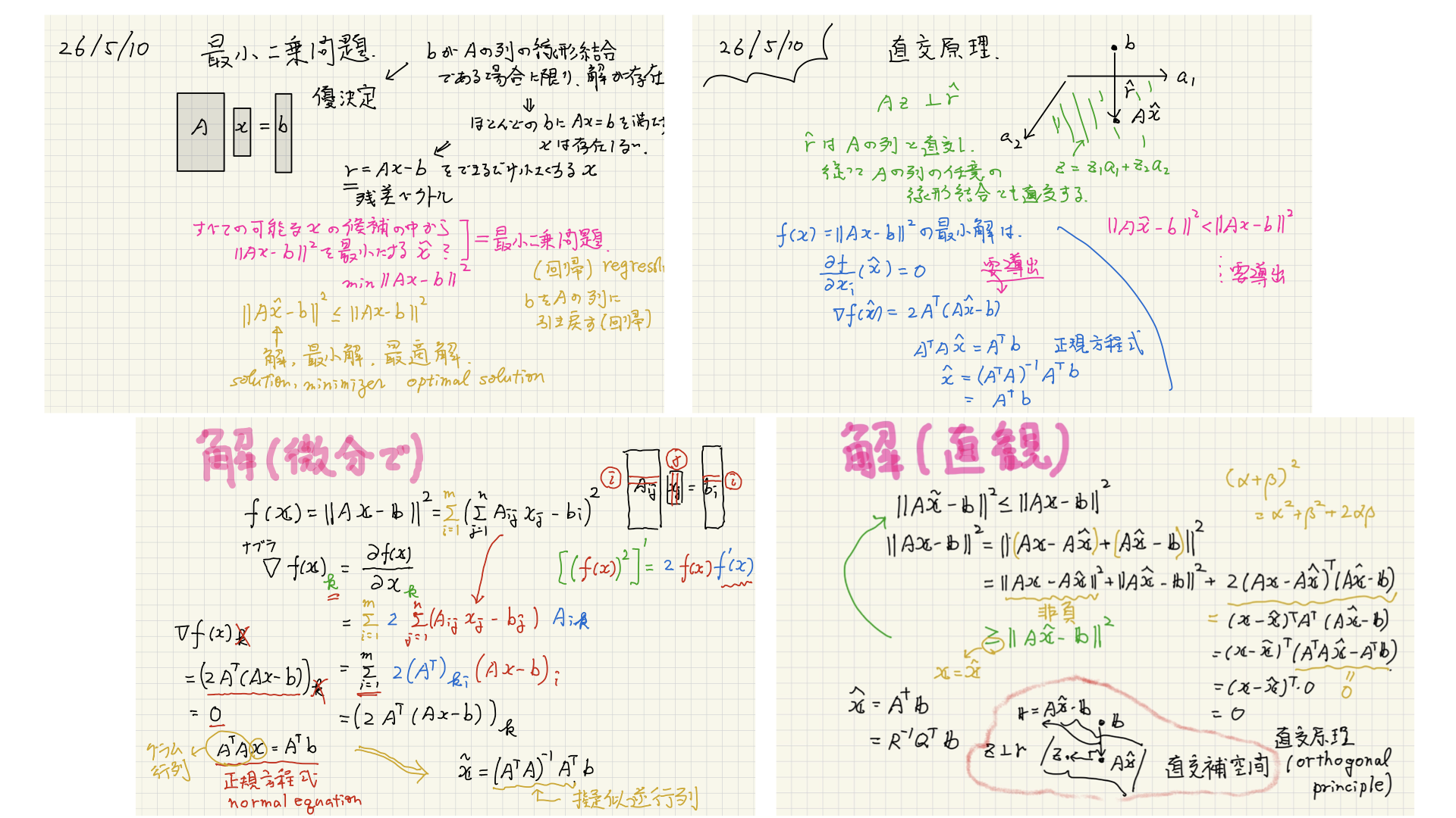 least_sq_prob.003.png